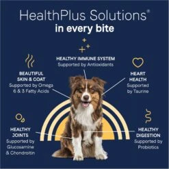 CANIDAE Grain-Free PURE Limited Ingredient Chicken, Lentil & Potato Recipe Dry Dog Food -Cozy Paws 138969 PT5. AC SS1800 V1683040364