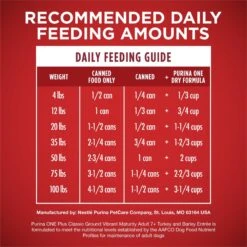 Purina ONE +Plus Adult Classic Ground Vibrant Maturity Adult 7+ Turkey & Barley Entree Canned Dog Food -Cozy Paws 139323 PT7. AC SS1800 V1668810234