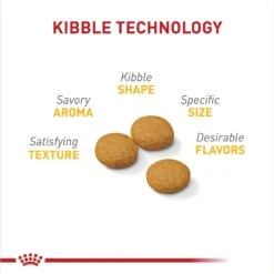 Royal Canin Canine Care Nutrition Medium Sensitive Skin Care Dry Dog Food 13 Royal Canin Canine Care Nutrition Medium Sensitive Skin Care Dry Dog Food -Cozy Paws 140503 PT2. AC SS1800 V1697213744