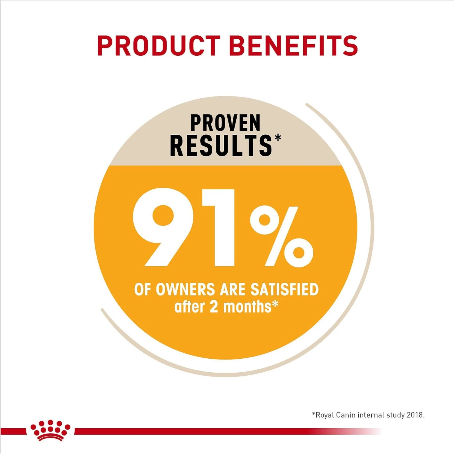 Royal Canin Canine Care Nutrition Medium Sensitive Skin Care Dry Dog Food 7 Royal Canin Canine Care Nutrition Medium Sensitive Skin Care Dry Dog Food - Image 5