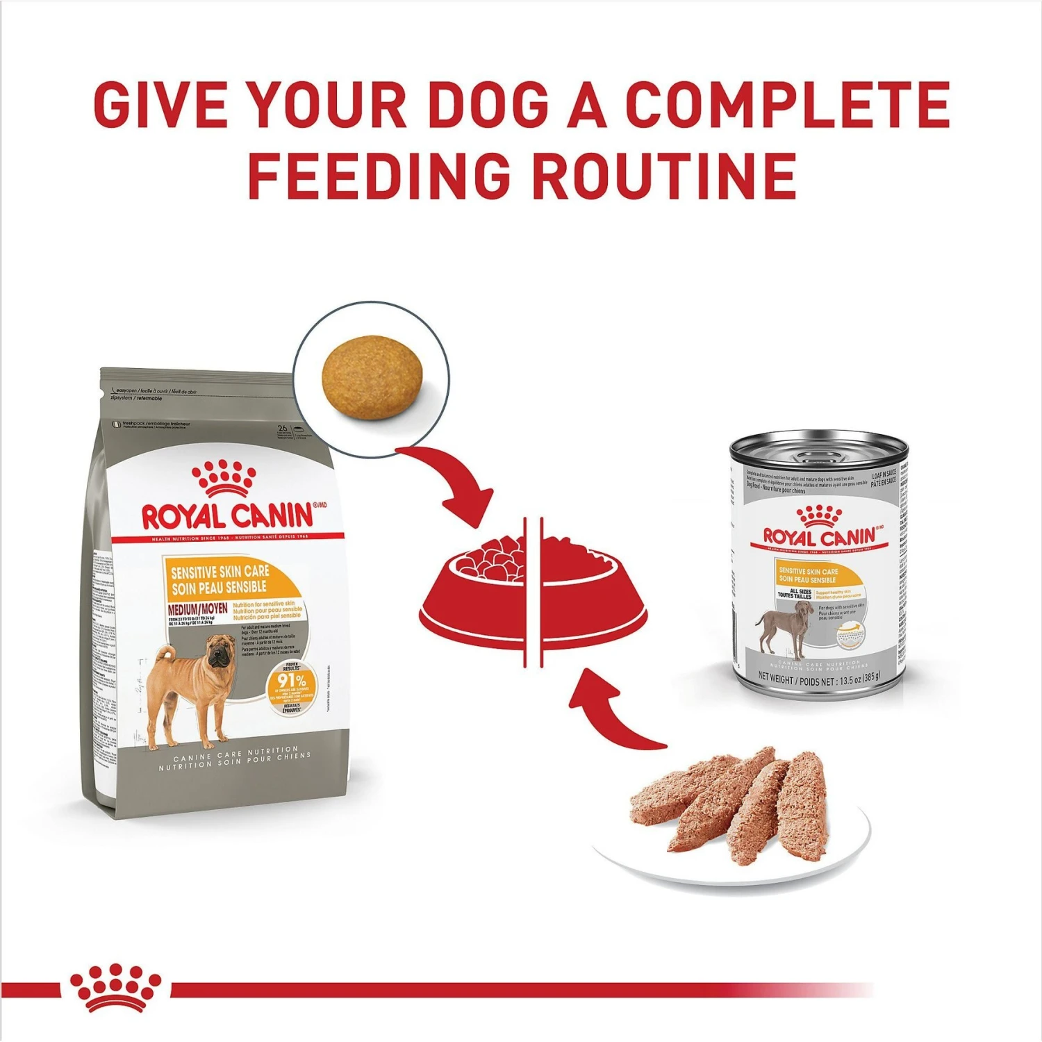 Royal Canin Canine Care Nutrition Medium Sensitive Skin Care Dry Dog Food 8 Royal Canin Canine Care Nutrition Medium Sensitive Skin Care Dry Dog Food - Image 6