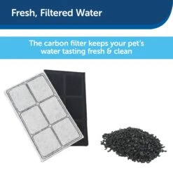 PetSafe Drinkwell Premium Replacement Carbon Filters -Cozy Paws 140643 PT2. AC SS1800 V1700155092