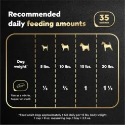 Cesar Simply Crafted Chicken Limited-Ingredient Wet Dog Food Topper -Cozy Paws 141019 PT6. AC SS1800 V1695666360