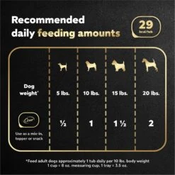 Cesar Simply Crafted Chicken, Carrots, Barley & Spinach Limited-Ingredient Adult Wet Dog Food Topper -Cozy Paws 141024 PT6. AC SS1800 V1695746081