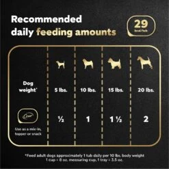 Cesar Simply Crafted Chicken, Carrots, Potatoes & Peas Limited-Ingredient Adult Wet Dog Food Topper -Cozy Paws 141026 PT6. AC SS1800 V1695738866