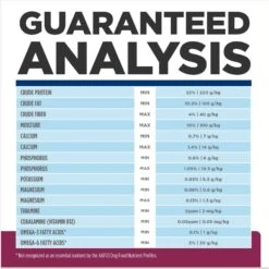 Hill's Prescription Diet I/d Digestive Care Small Bites Chicken Flavor Dry Adult & Puppy Dog Food -Cozy Paws 141044 PT8. AC SS1800 V1687982888