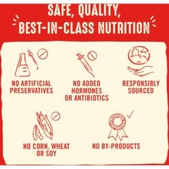 Stella & Chewy's Dandy Lamb Dinner Patties Freeze-Dried Raw Dog Food -Cozy Paws 141201 PT6. AC SS1800 V1516233084