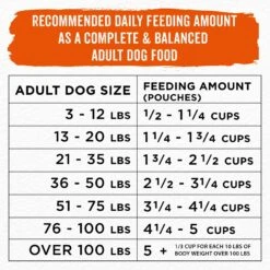 Purina Beneful Simple Goodness With Farm-Raised Beef Dry Dog Food -Cozy Paws 141256 PT8. AC SS1800 V1695740180