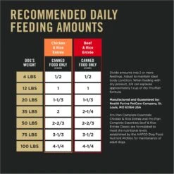 Purina Pro Plan Complete Essentials Entrees Wet Dog Food Variety Pack -Cozy Paws 141297 PT8. AC SS1800 V1671814800