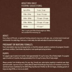 Supreme Source Grain-Free Salmon Meal & Sweet Potato Recipe Dry Dog Food -Cozy Paws 141704 PT5. AC SS1800 V1686073052