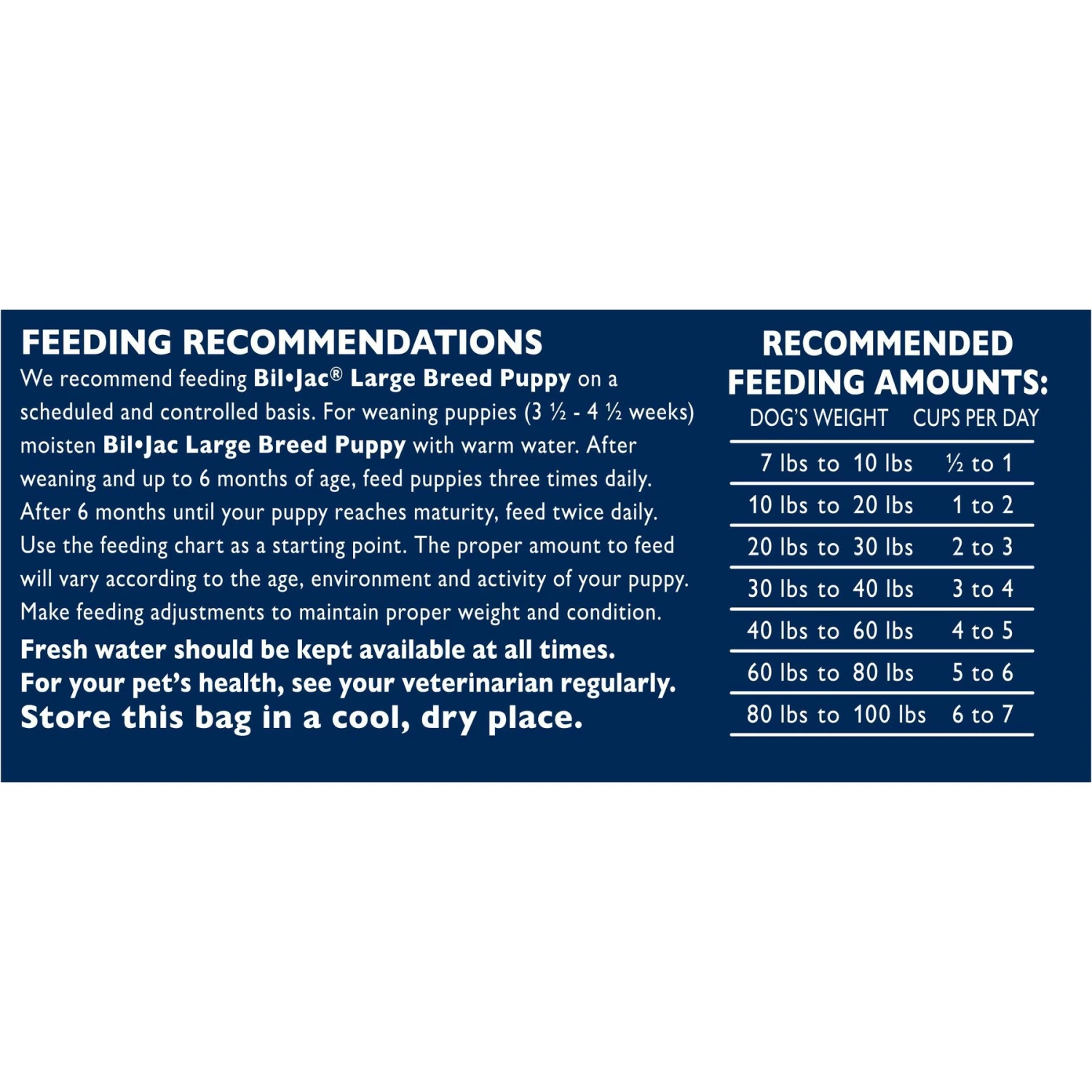 Bil-Jac Large Breed Puppy Chicken Recipe Dry Dog Food 8 Bil-Jac Large Breed Puppy Chicken Recipe Dry Dog Food - Image 6