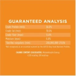 Instinct Freeze-Dried Raw Boost Mixers Grain-Free Gut Health Recipe Dog Food Topper -Cozy Paws 143195 PT7. AC SS1800 V1548865436