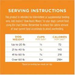 Instinct Freeze-Dried Raw Boost Mixers Grain-Free Gut Health Recipe Dog Food Topper -Cozy Paws 143195 PT8. AC SS1800 V1548865435