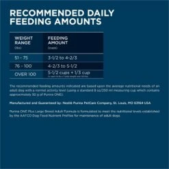 Purina ONE Natural Large Breed +Plus Formula Dry Dog Food -Cozy Paws 143261 PT6. AC SS1800 V1676317092