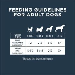 Instinct Frozen Raw Bites Grain-Free Cage-Free Chicken Recipe Dog Food -Cozy Paws 144020 PT7. AC SS1800 V1668200445