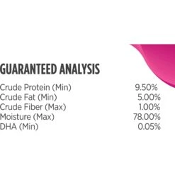 Nulo Freestyle Chicken, Salmon & Lentils Recipe Grain-Free Puppy Canned Dog Food -Cozy Paws 144687 PT6. AC SS1800 V1665526370