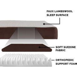 FurHaven Faux Sheepskin & Suede Deluxe Orthopedic Cat & Dog Bed With Removable Cover -Cozy Paws 145039 PT5. AC SS1800 V1606384611