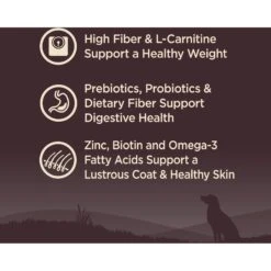 Wellness CORE Grain-Free Small Breed Healthy Weight Deboned Turkey Recipe Dry Dog Food -Cozy Paws 145477 PT2. AC SS1800 V1677613582