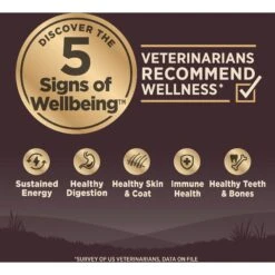 Wellness CORE Grain-Free Small Breed Healthy Weight Deboned Turkey Recipe Dry Dog Food -Cozy Paws 145477 PT3. AC SS1800 V1606180610