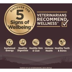 Wellness CORE Grain-Free Small Breed Puppy Deboned Turkey Recipe Dry Dog Food -Cozy Paws 145479 PT3. AC SS1800 V1606182719