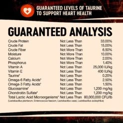 Wellness CORE Grain-Free Lamb Recipe Dry Dog Food -Cozy Paws 145524 PT6. AC SS1800 V1611268663