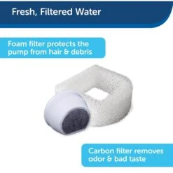 PetSafe Drinkwell Seascape Ceramic Dog & Cat Fountain -Cozy Paws 147502 PT2. AC SS1800 V1590606178