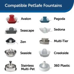PetSafe Drinkwell 360 Ceramic Pet Fountain Replacement Pump -Cozy Paws 147527 PT1. AC SS1800 V1617317923