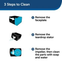 PetSafe Drinkwell 360 Ceramic Pet Fountain Replacement Pump -Cozy Paws 147527 PT5. AC SS1800 V1617316919