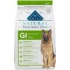 Blue Buffalo Natural Veterinary Diet GI Gastrointestinal Support Dry Dog Food -Cozy Paws 147668 MAIN. AC SS1800 V1695500178