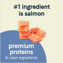 CANIDAE Grain-Free PURE Petite Salmon Formula Small Breed Puppy Limited Ingredient Freeze-Dried Raw Coated Dry Dog Food -Cozy Paws 148555 PT3. AC SS1800 V1673463360