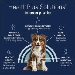 CANIDAE Grain-Free PURE Limited Ingredient Lamb, Goat & Venison Meals Recipe Dry Dog Food -Cozy Paws 148589 PT6. AC SS1800 V1690306305