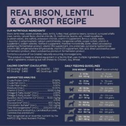 CANIDAE Grain-Free PURE Limited Ingredient Bison, Lentil & Carrot Recipe Dry Dog Food -Cozy Paws 148596 PT5. AC SS1800 V1643679726