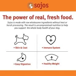 Sojos Complete Chicken Recipe Adult Freeze-Dried Grain-Free Raw Dog Food -Cozy Paws 149628 PT2. AC SS1800 V1612401733