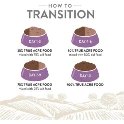 True Acre Foods Grain-Free Beef & Vegetable Dry Dog Food -Cozy Paws 150194 PT4. AC SS1800 V1550867264