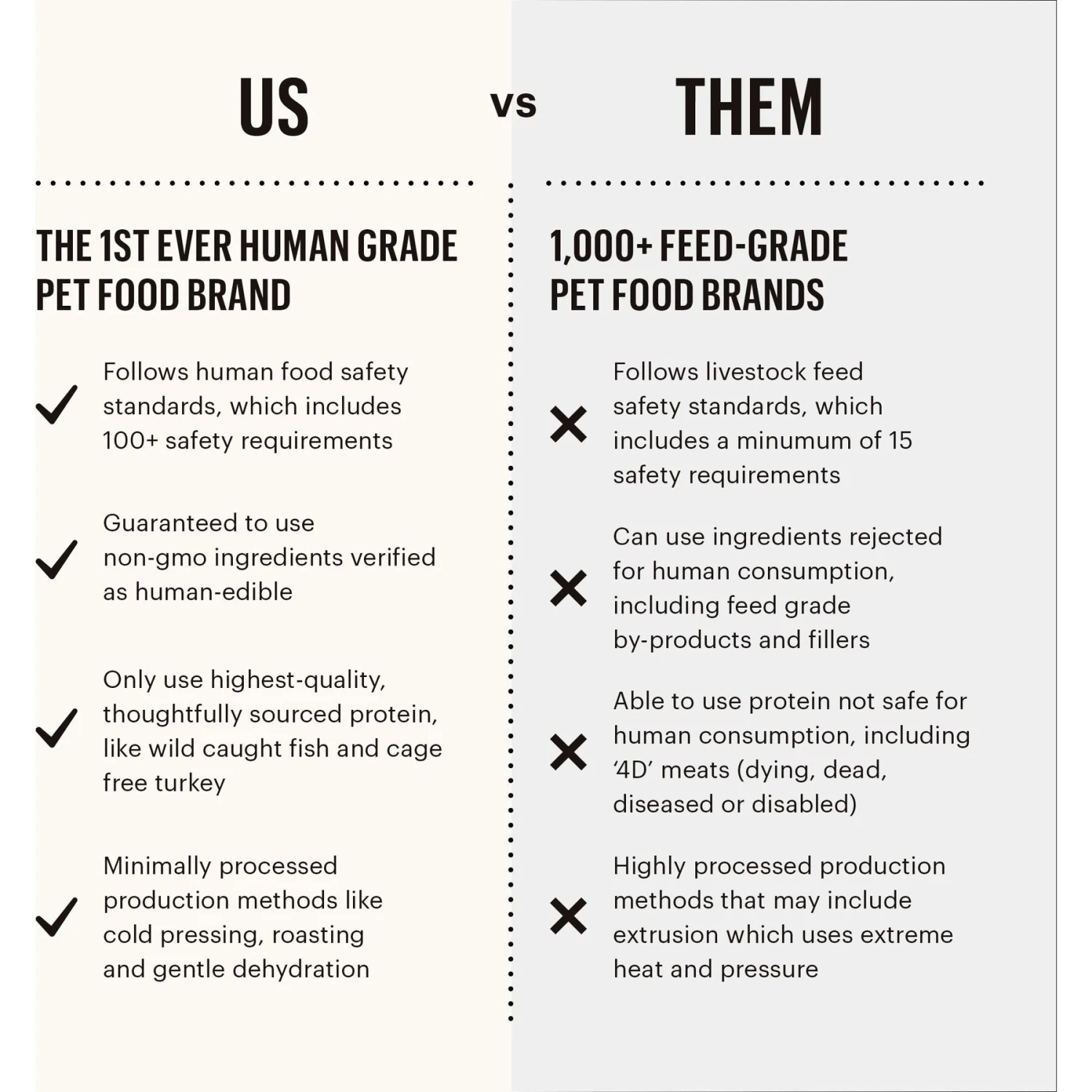 The Honest Kitchen Superfood POUR OVERS Chicken Stew With Veggies Wet Dog Food Topper 7 The Honest Kitchen Superfood POUR OVERS Chicken Stew With Veggies Wet Dog Food Topper - Image 5