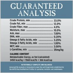 Annamaet Grain-Free Re-juvenate Senior Formula Dry Dog Food -Cozy Paws 151121 PT7. AC SS1800 V1613099485