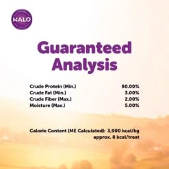 Halo 100% Chicken Breast Freeze-Dried Dog Treats -Cozy Paws 152673 PT7. AC SS1800 V1594925168