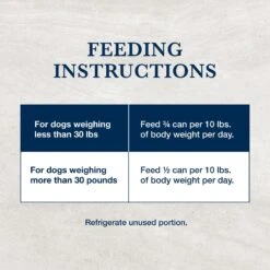 Blue Buffalo Natural Veterinary Diet HF Hydrolyzed For Food Intolerance Grain-Free Wet Dog Food -Cozy Paws 152874 PT8. AC SS1800 V1590599846