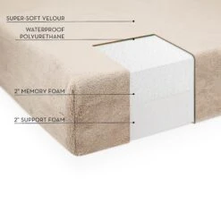 Brindle Plush Orthopedic Pillow Cat & Dog Bed With Removable Cover -Cozy Paws 154128 PT8. AC SS1800 V1552680161