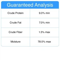 Evanger's Organics Chicken & Turkey Grain-Free Canned Dog Food -Cozy Paws 154571 PT1. AC SS1800 V1665438168