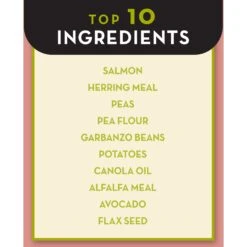 AvoDerm Natural Grain-Free Salmon & Vegetables Formula All Life Stages Dry Dog Food -Cozy Paws 154997 PT3. AC SS1800 V1594152432