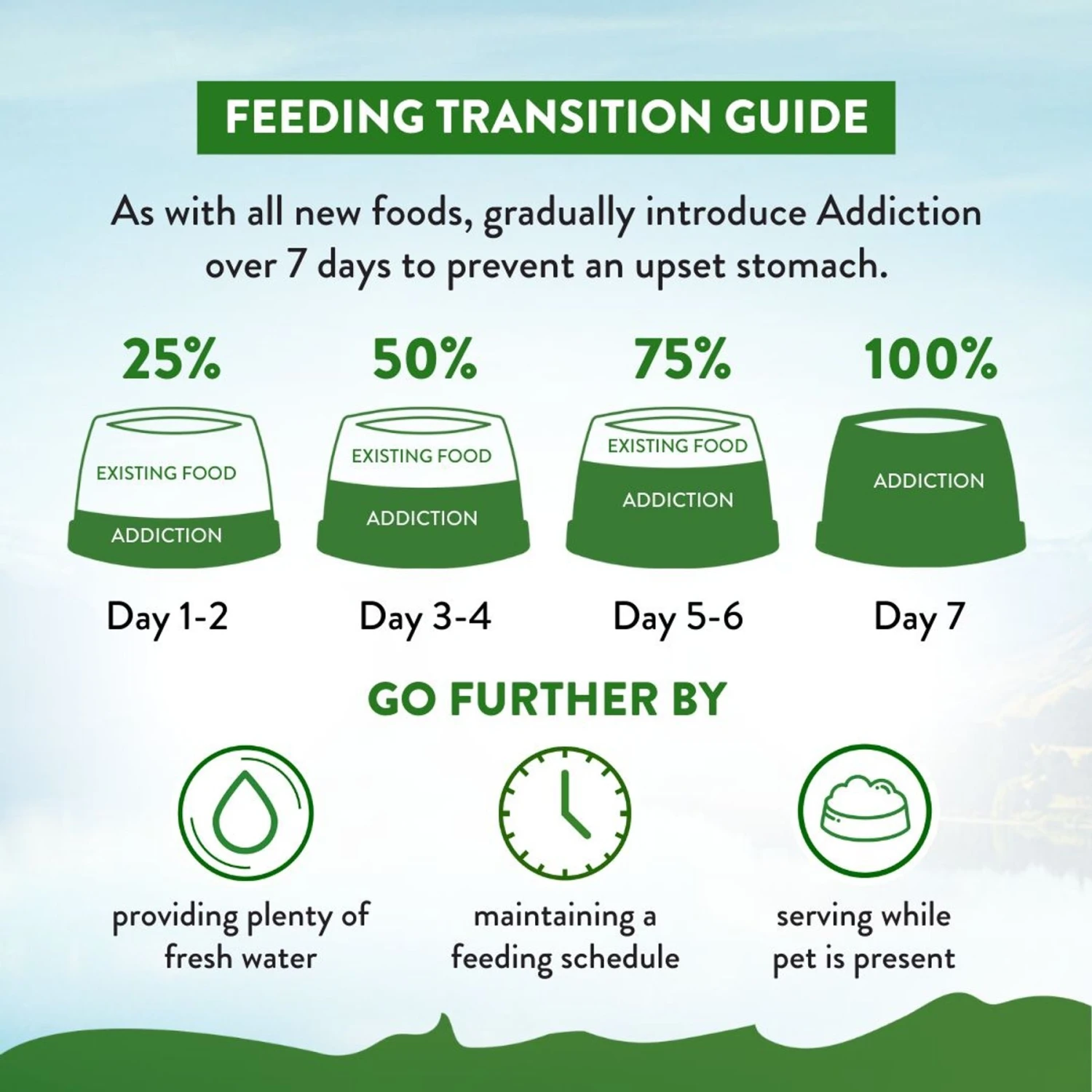 Addiction Zen Holistic Vegetarian Formula Chicken-Free Dry Dog Food 10 Addiction Zen Holistic Vegetarian Formula Chicken-Free Dry Dog Food - Image 8