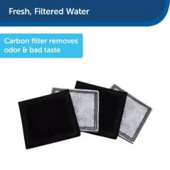 PetSafe Current Pet Fountain Replacement Carbon Filter -Cozy Paws 156524 PT2. AC SS1800 V1626449782