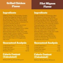 Pedigree Choice Cuts In Gravy Variety Pack, Hickory Smoked Chicken Flavor, Grilled Chicken Flavor In Sauce & Filet Mignon Flavor In Gravy Adult Wet Dog Food Pouches -Cozy Paws 156843 PT5. AC SS1800 V1545843740