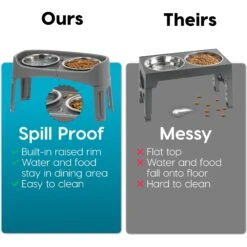 IRIS USA Elevated Dog Feeder With Attachable Feet -Cozy Paws 156889 PT6. AC SS1800 V1598650890