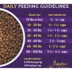 Zignature Lamb Formula Small Bites Dry Dog Food -Cozy Paws 157275 PT5. AC SS1800 V1660856036