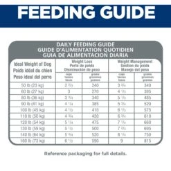 Hill's Science Diet Adult Large Breed Light With Chicken Meal & Barley Dry Dog Food -Cozy Paws 157806 PT6. AC SS1800 V1605829320