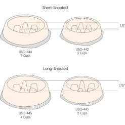 IRIS USA Non-Slip Rubber Slow Feeder With Raised Bumps Dog & Cat Bowl -Cozy Paws 159938 PT7. AC SS1800 V1627937177