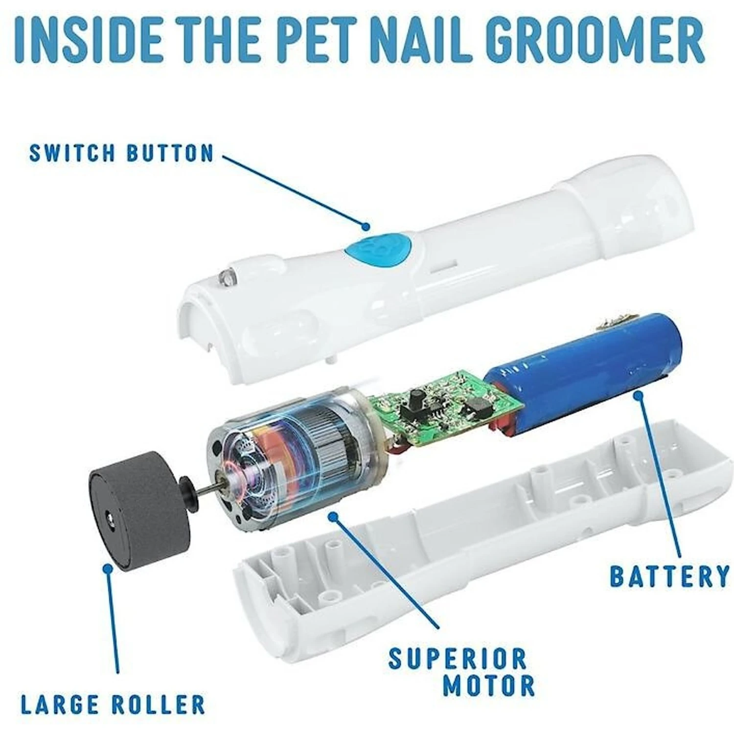 PawPerfect Perfect Nail Trimmer 9 PawPerfect Perfect Nail Trimmer - Image 7