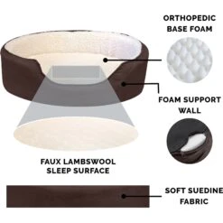 FurHaven Faux Sheepskin & Suede Orthopedic Bolster Dog Bed With Removable Cover -Cozy Paws 173080 PT5. AC SS1800 V1612499799